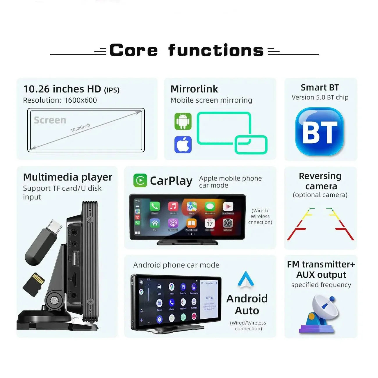SmartDrive Car Companion